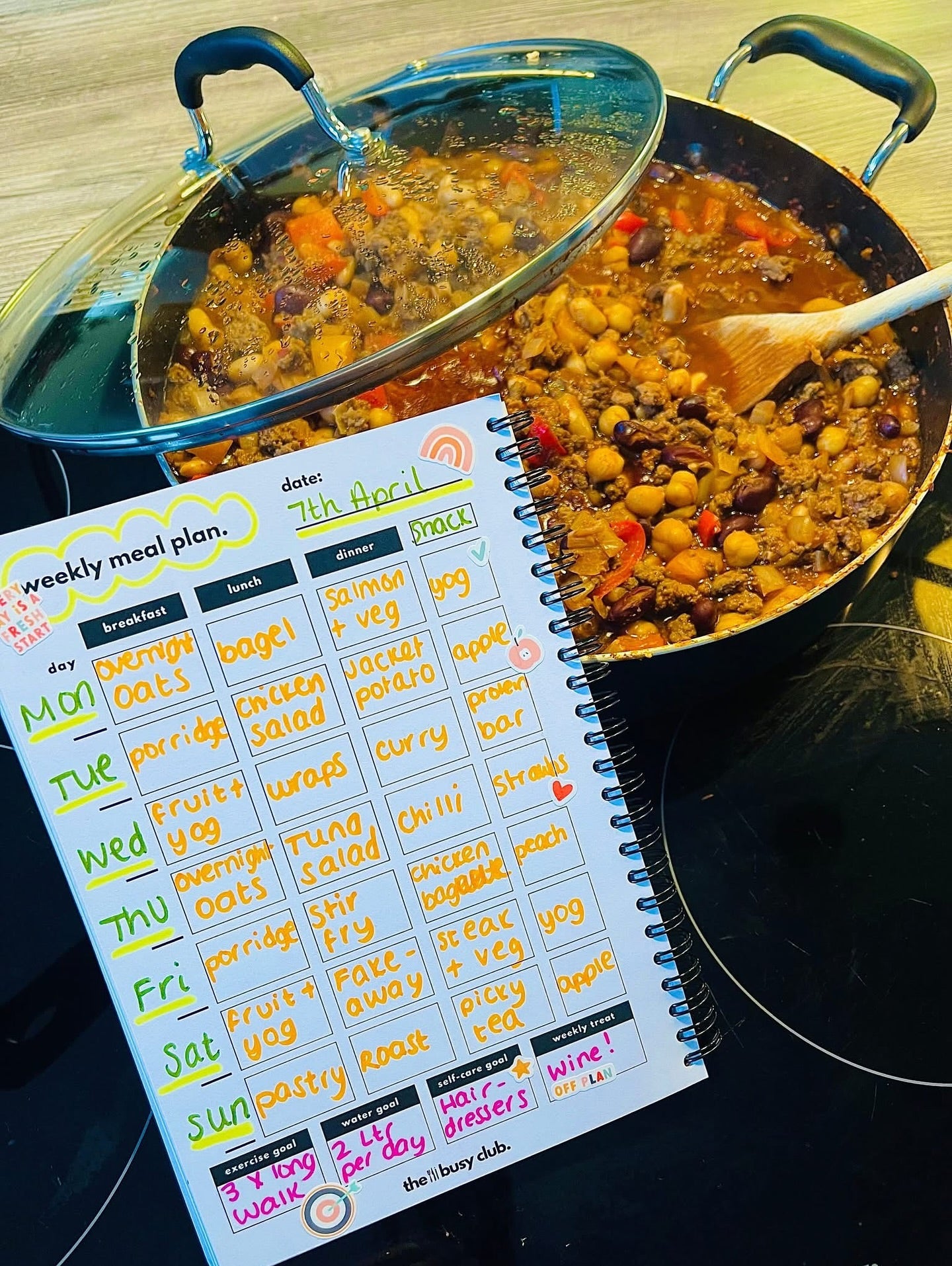meal plan inspiration