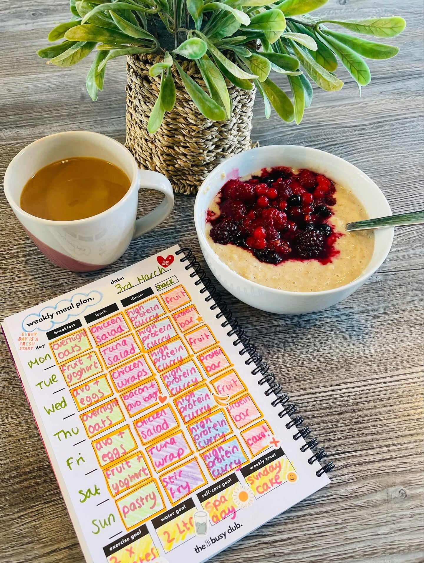 meal plan inspiration