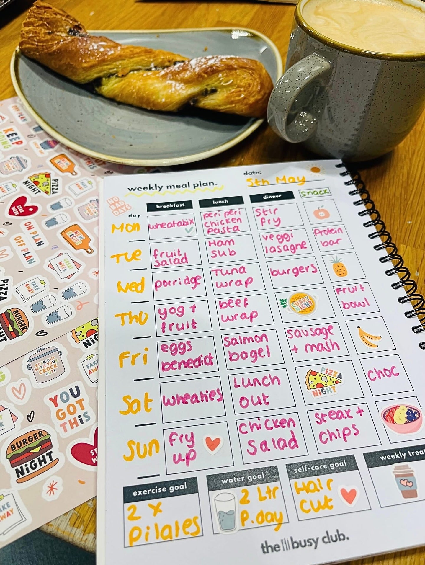 meal plan inspiration