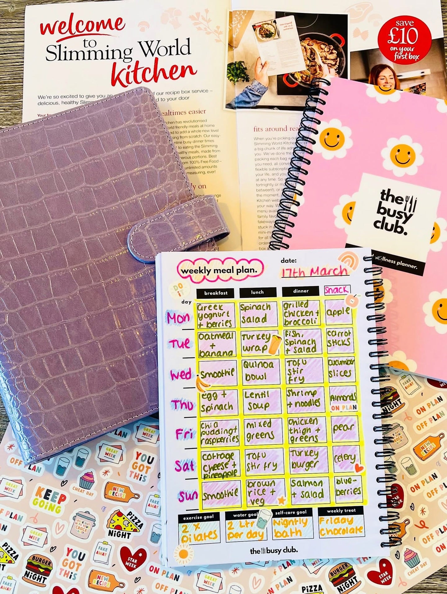 meal plan inspiration