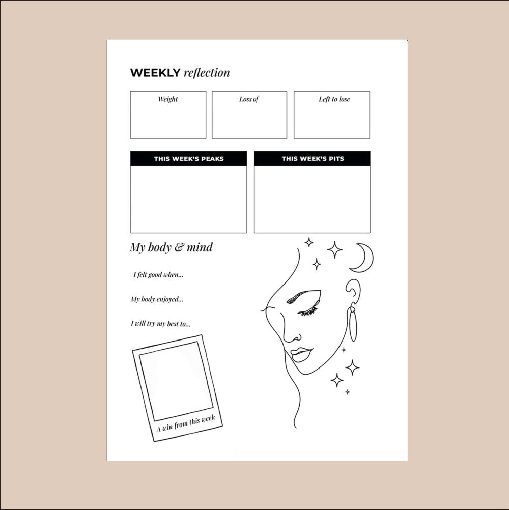 Weekly reflection sheet with self-care theme on a beige background