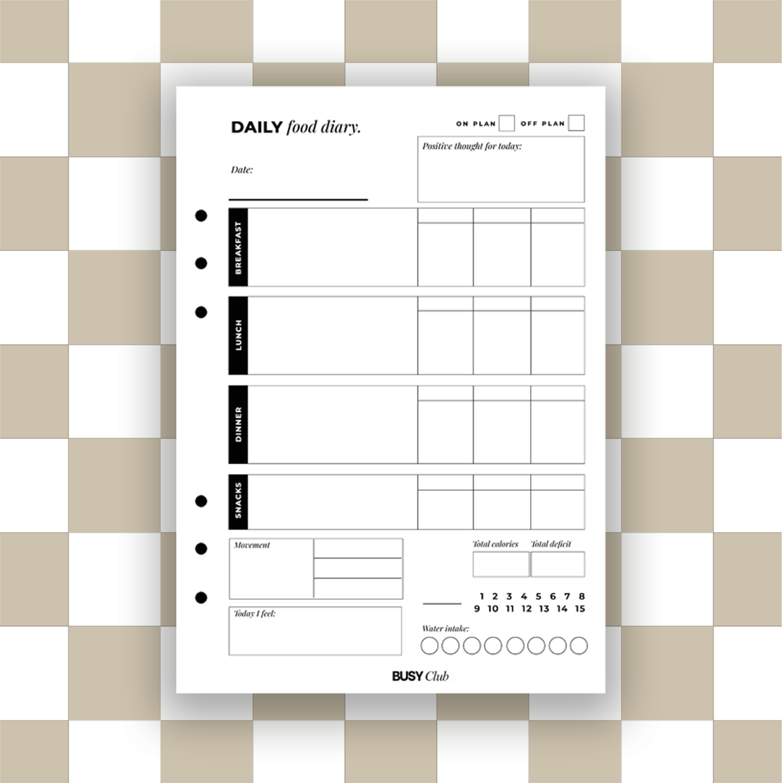 Food Planning Starter Bundle (Universal for all weightloss programmes)